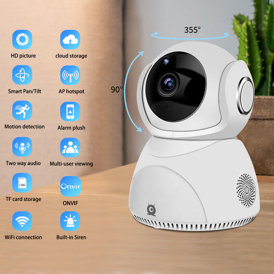 360° Panoramic PTZ Wireless WIFI Camera